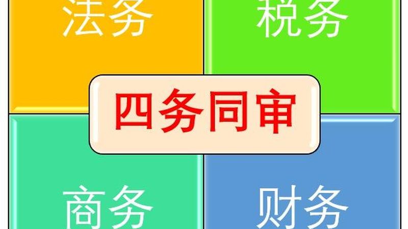上海汇算清缴代办：企业合规经营的关键一步**